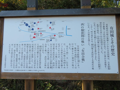 有田城とその歴史