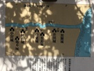 鎌倉時代の城の看板…