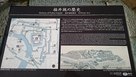 案内板(福井城の歴史)…