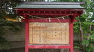 黒石稲荷神社の案内板…