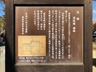 須田藩館跡の案内板