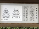福井城天守の案内板…