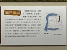 瀬戸川城の案内板…