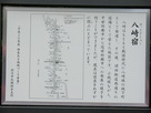 八崎宿の説明板
