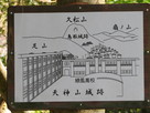 天神山城から東側の展望案内