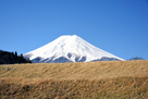 吉田城北側から晴天の富士を望む…