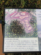 壬生城の歴史と郭の配置…