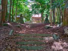 主郭（城王神社）…