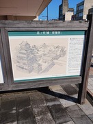 北ノ庄城想像図案内板…