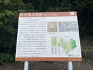 「直方藩主館跡」案内板…