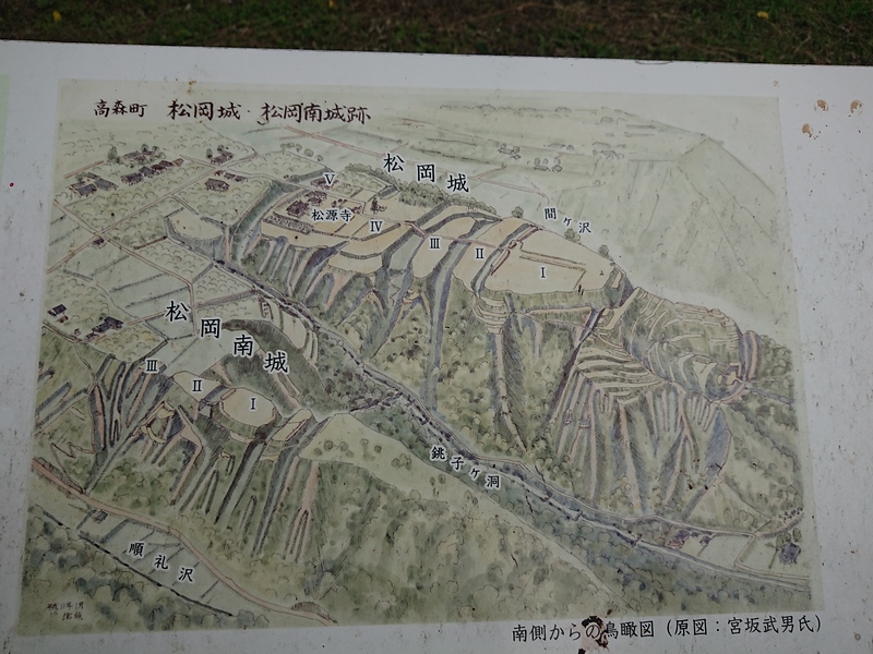 松岡城の鳥瞰図