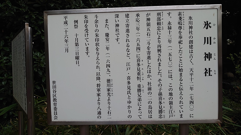 氷川神社説明板