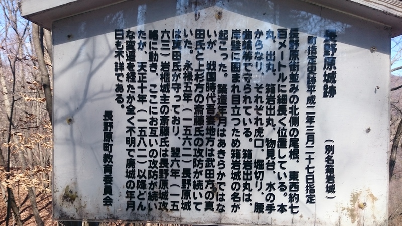 長野原城の説明板