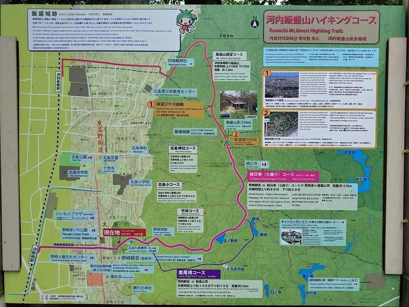 飯盛城周辺ハイキングコース図