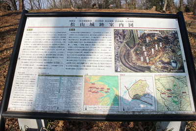 武蔵松山城本郭にある案内図