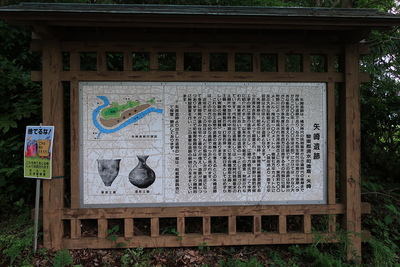 矢崎遺跡の看板