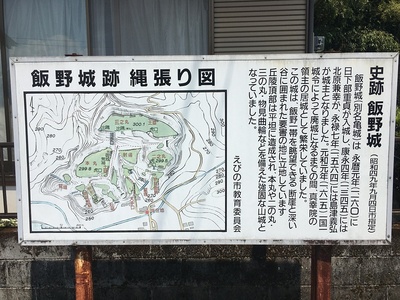 飯野城跡 縄張り図