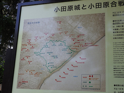 小田原合戦時の攻防図