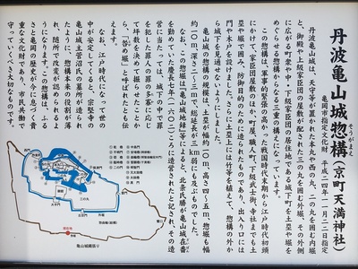 丹波亀山城惣構（京町天満神社）の案内板