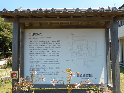 田辺城説明板