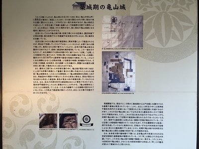 築城期の亀山城の案内板