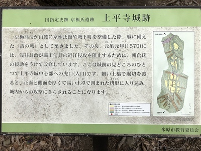 上平寺城跡の案内板