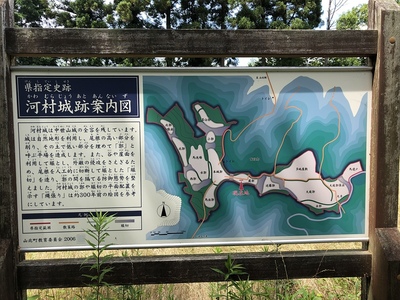 縄張