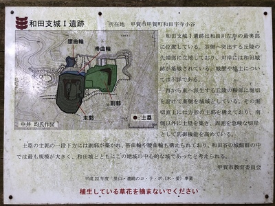 和田支城Ⅰ遺跡の案内板