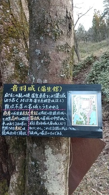 音羽城の説明板