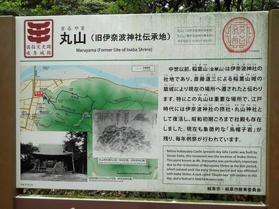 丸山(伊奈波神社旧跡)の説明板
