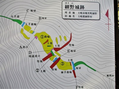 縄張り図(案内板より)