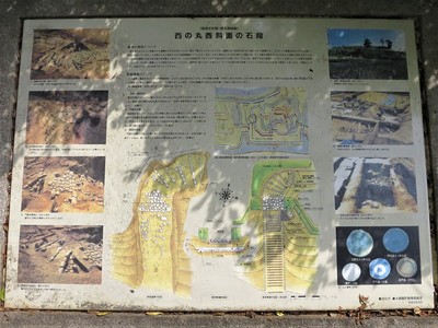 「西の丸西斜面の石段」の説明板