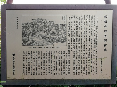 松橋弁財天洞窟跡の碑