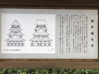 福井城天守の案内板