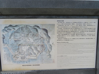 富岡城の城歴