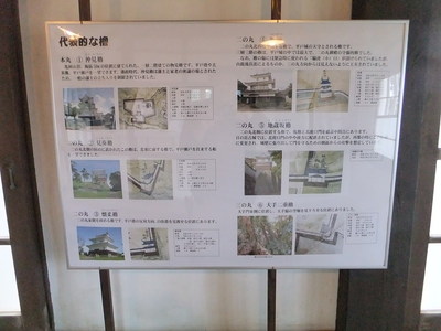 平戸城内の櫓の解説板