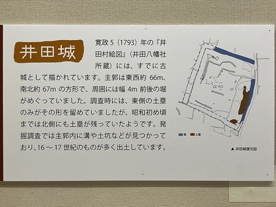 井田城の案内板