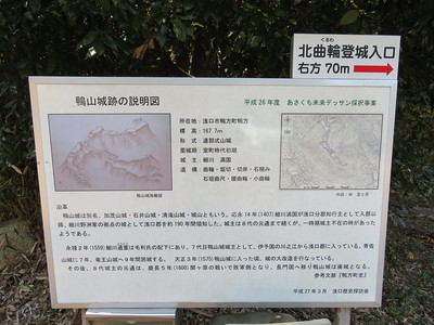 鴨山城跡の説明図