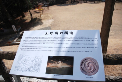 「上野城の構造」の案内板
