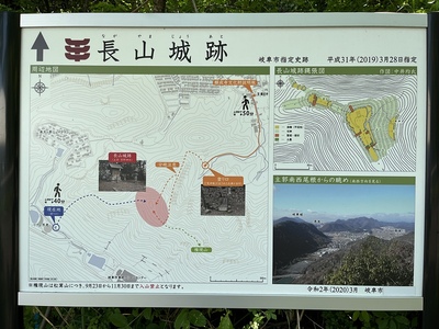 長山城跡の案内板