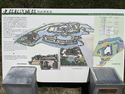 松代城復元図