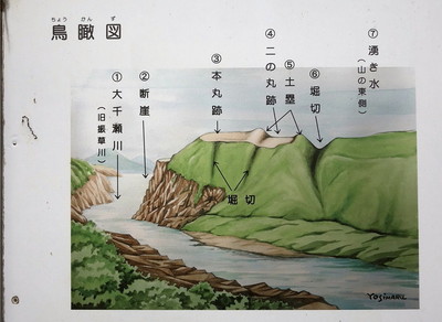 設楽城・鳥観図