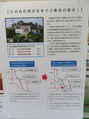 三の丸石垣は日本で2番目の高さ！