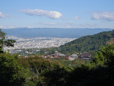 都の眺望