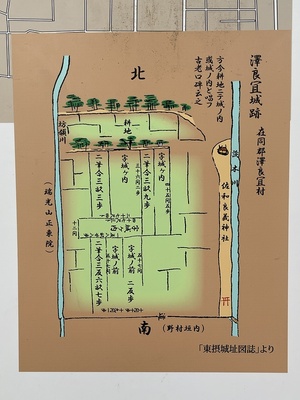 沢良宜城跡図