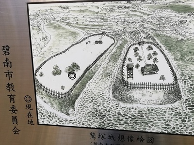 鷲塚城想像絵図