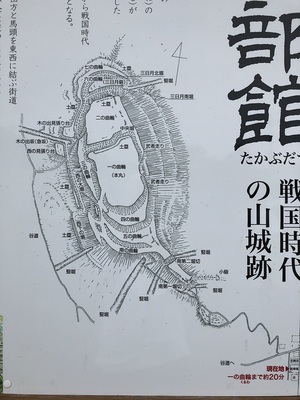 縄張り図（案内板より抜粋）