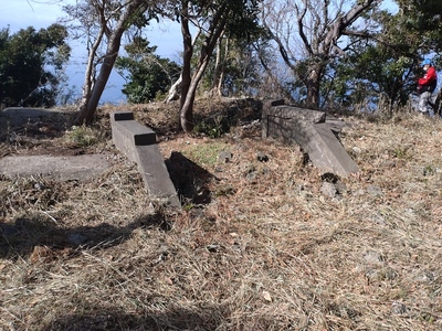 陸軍砲台跡