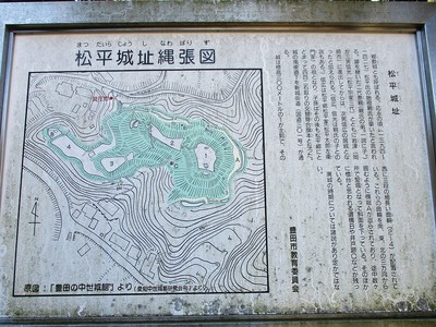 案内板：縄張り図付き