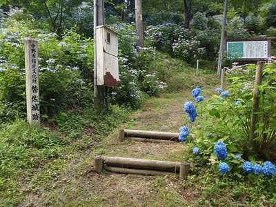 登城口